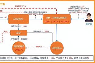 囧叔：我没有改变麦肯尼，只告诉他从赛季第一天努力到最后一天